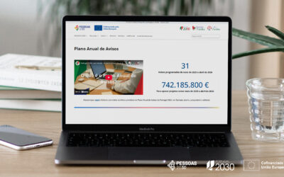 Disponível o Plano Anual de Avisos do PESSOAS 2030 para os próximos 12 meses
