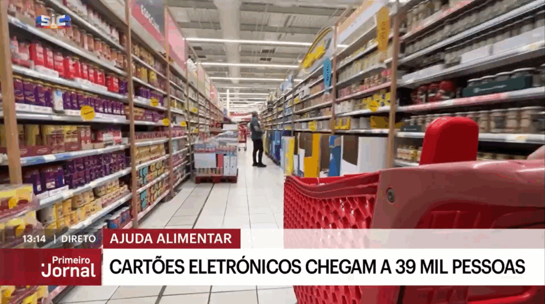 Cartão social eletrónico já chega a 39 mil pessoas