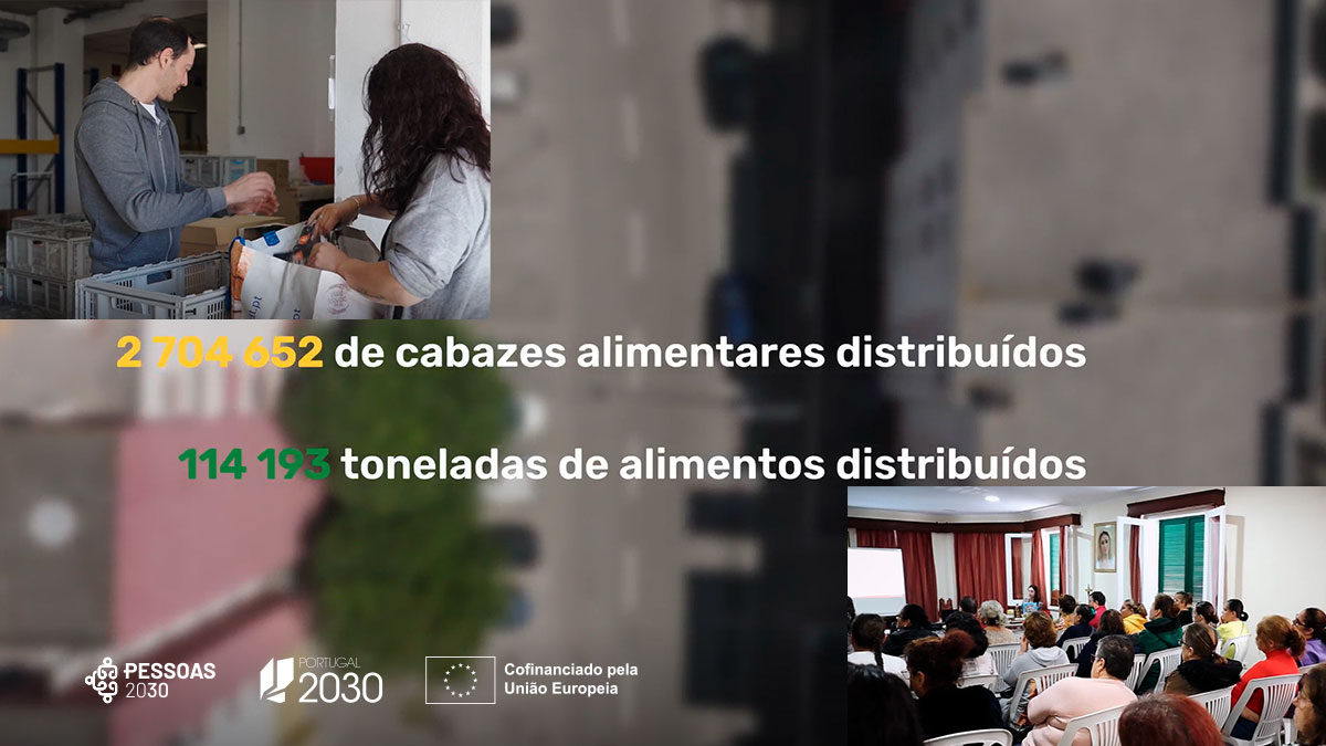 Estudo Privação Material