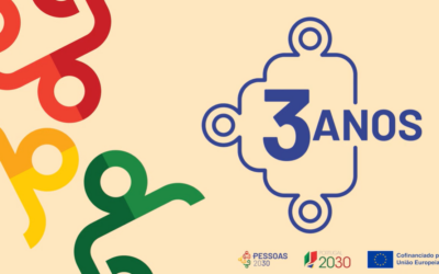 PESSOAS 2030 assinala três anos a investir nas pessoas, na coesão e no futuro do país