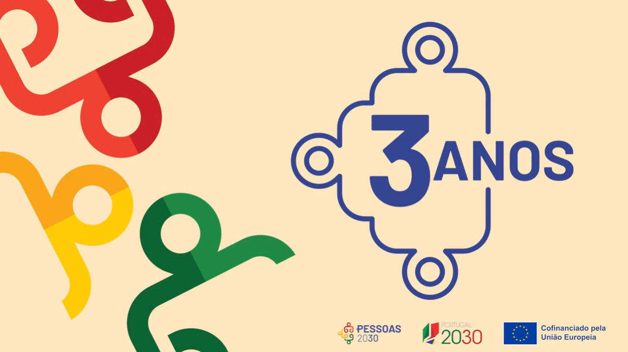 logótipo do programa PESSOAS 2030, barra de cofinanciamento e a indicação de que comemora 3 anos de existência