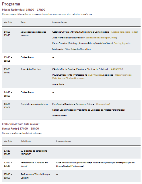 Programa IDEA Summit 2026 
