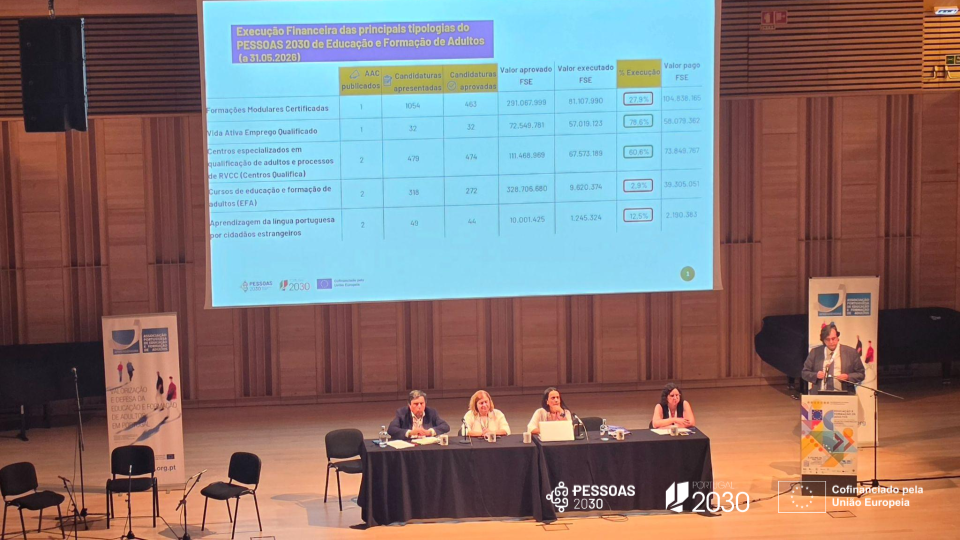 PESSOAS 2030 associa-se ao XII Seminário Nacional e IV Seminário Internacional de Educação e Formação de Adultos da APEFA